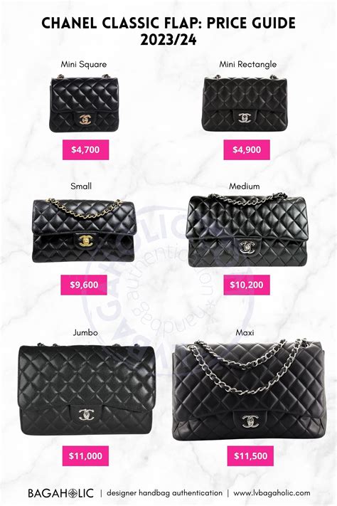 chanel classic flap prices